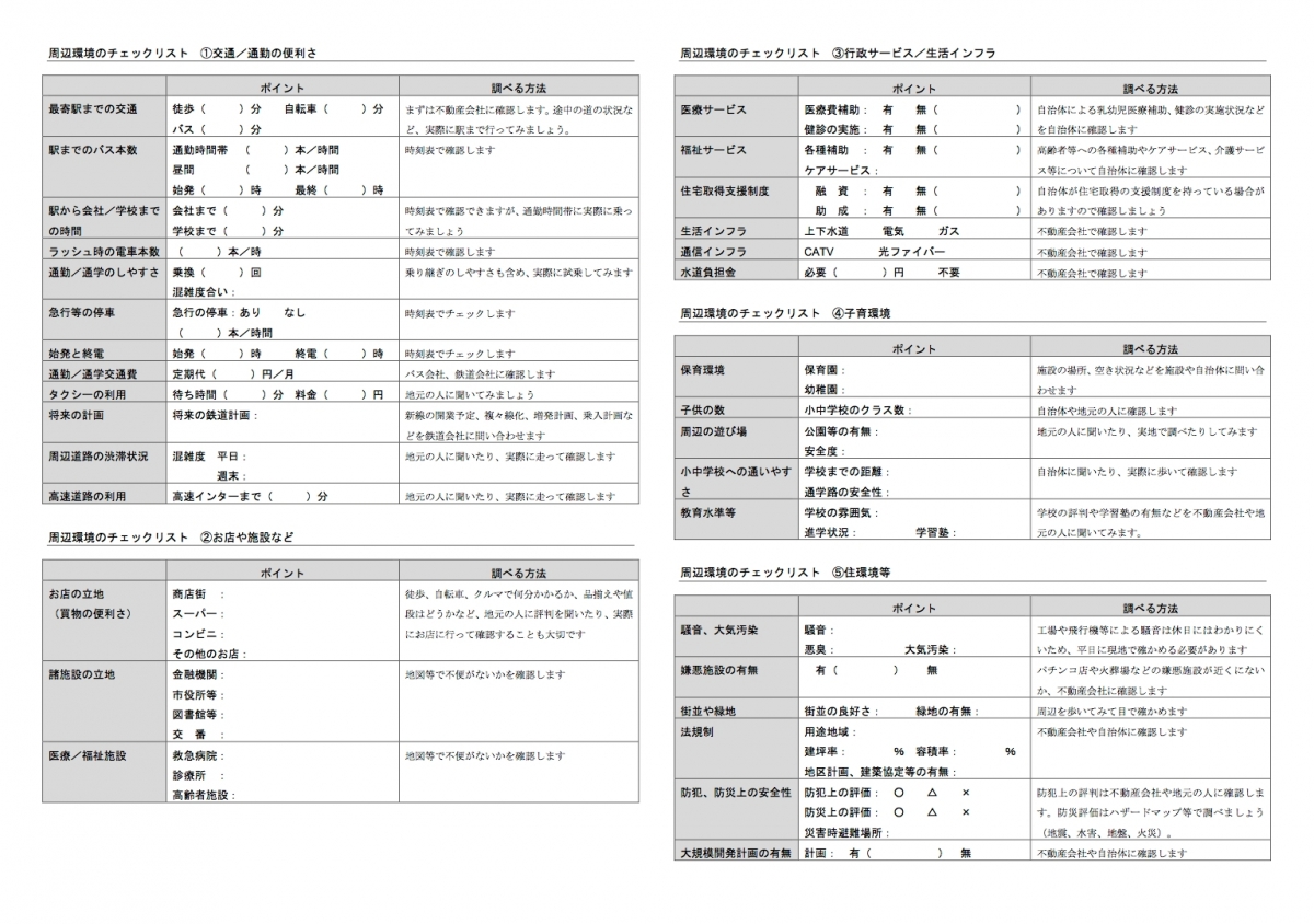 周辺環境調査を自分で行う方法をお伝えいたします♪