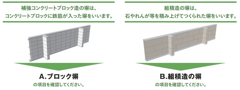 ブロック塀等の安全性確保に何が必要なのか？！不動産購入前にチェックすべきポイント