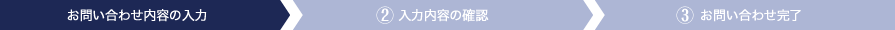 お問合せ内容の入力