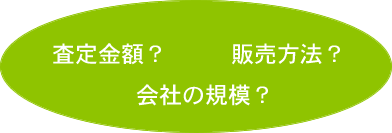 査定額？販売方法？会社の規模？