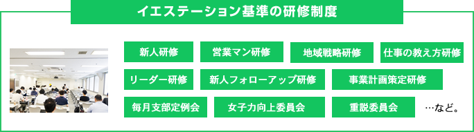 イエステーション基準の研修制度