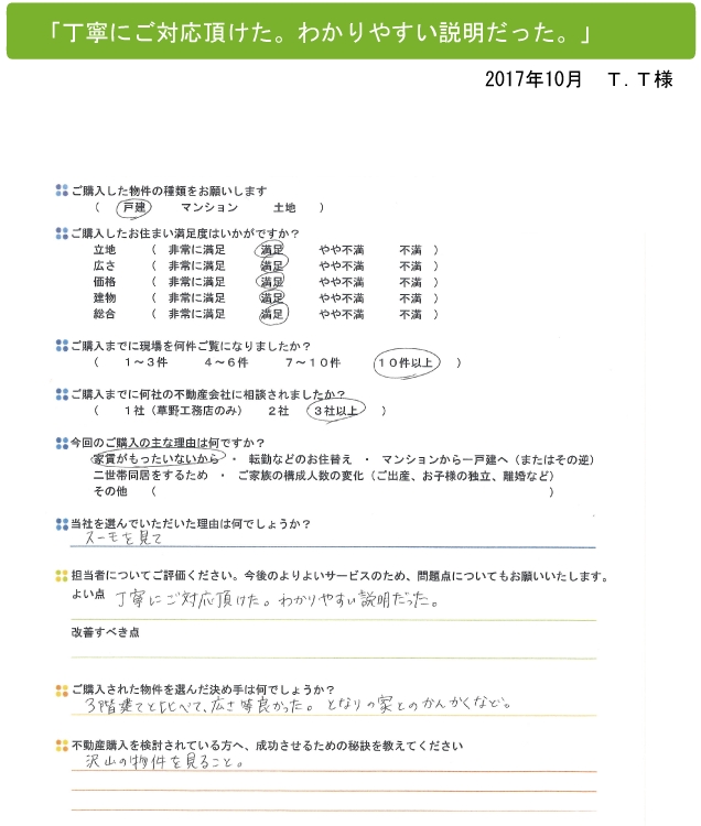 丁寧にご対応頂けた。わかりやすい説明だった