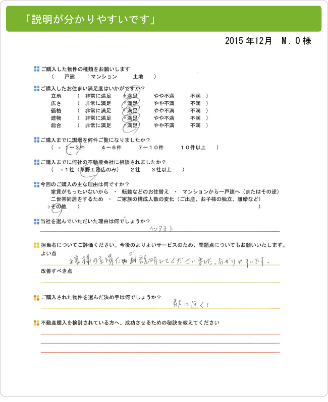 物件が駅に近かったのが決め手です。