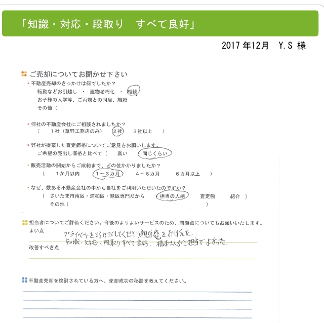 知識・対応・段取り　すべて良好