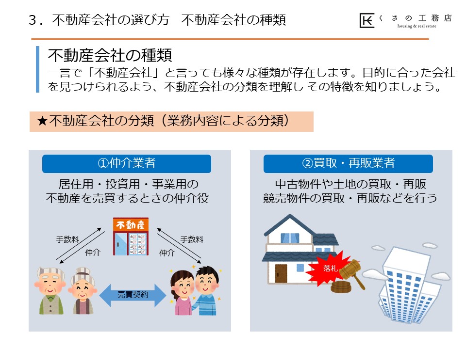 知っておきたい 不動産売却の基礎知識②