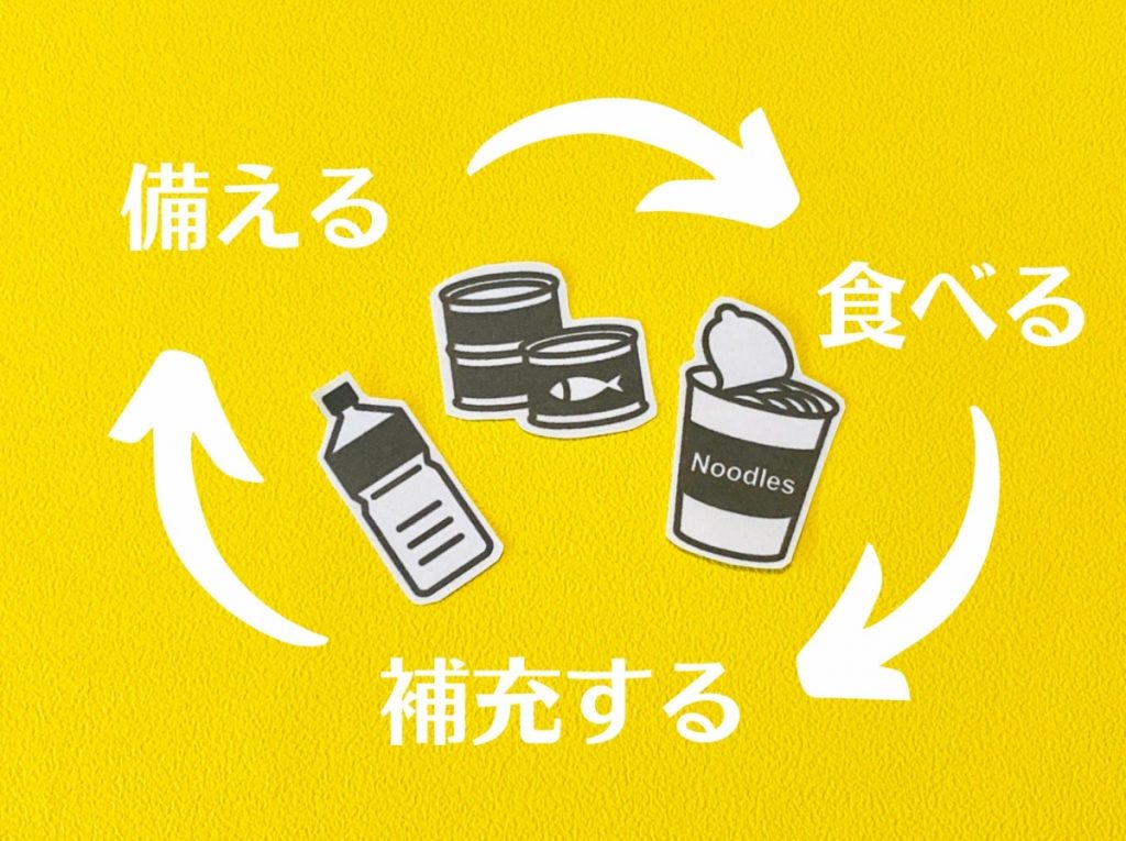 防災の日に考える家庭備蓄